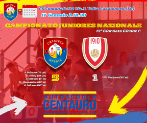 Juniores Nazionale Show