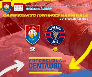 La Varesina passa 4-2. Ora serve un cambio di rotta