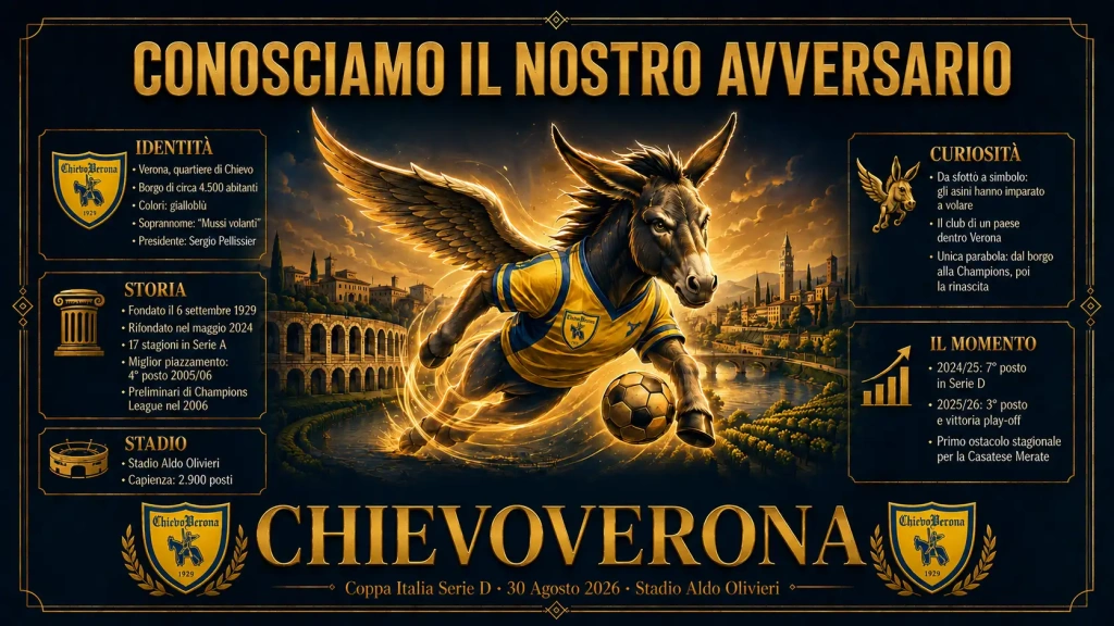 chievoverona