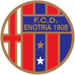 Enotria 1908